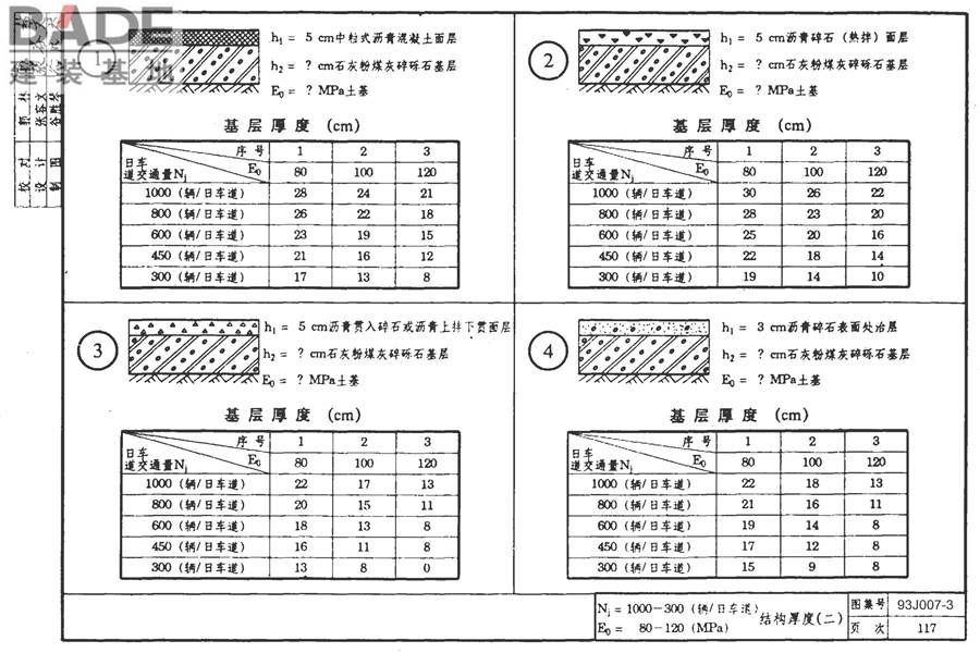 道路 行驶重型车的柔性路面_页面_132.jpg