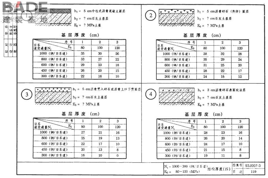 道路 行驶重型车的柔性路面_页面_134.jpg