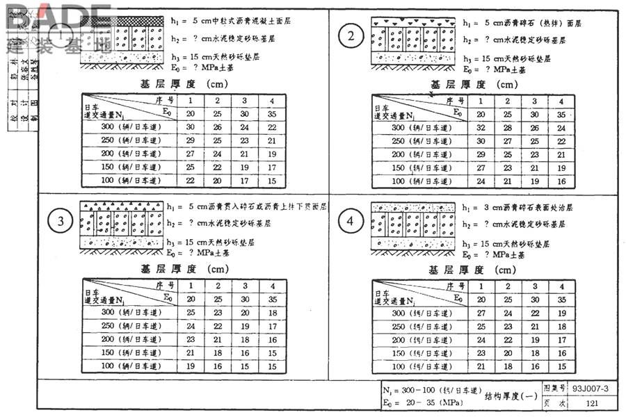 道路 行驶重型车的柔性路面_页面_136.jpg