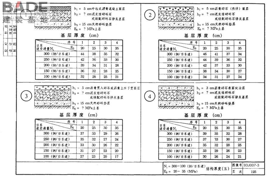 道路 行驶重型车的柔性路面_页面_140.jpg