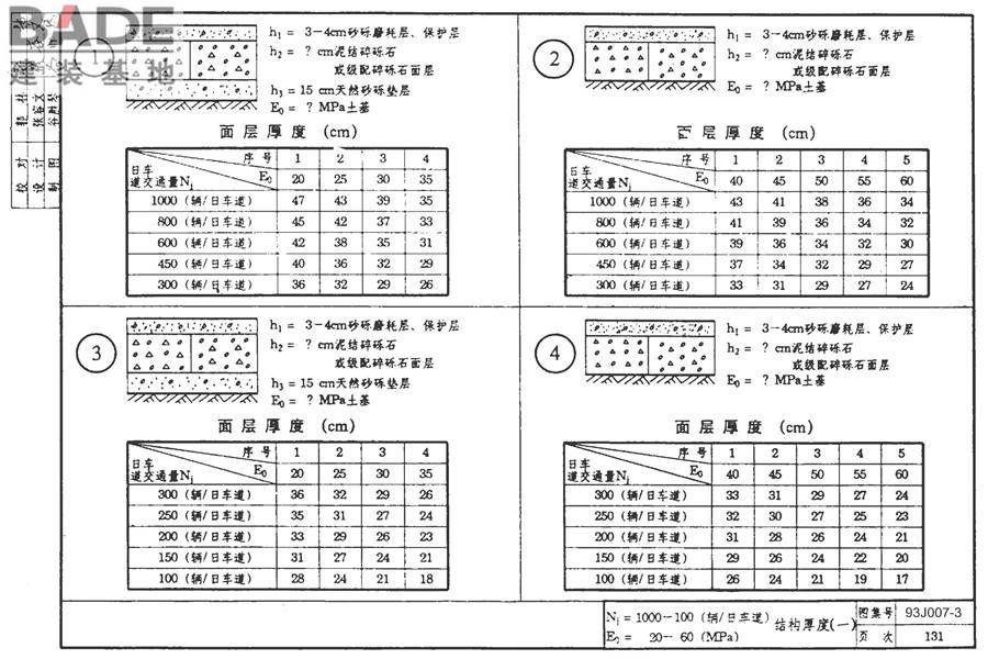 道路 行驶重型车的柔性路面_页面_146.jpg