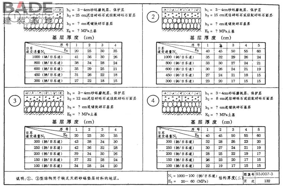 道路 行驶重型车的柔性路面_页面_147.jpg