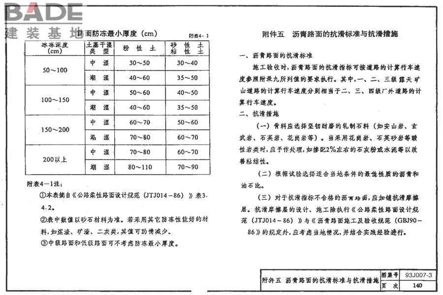 道路 行驶重型车的柔性路面_页面_155.jpg