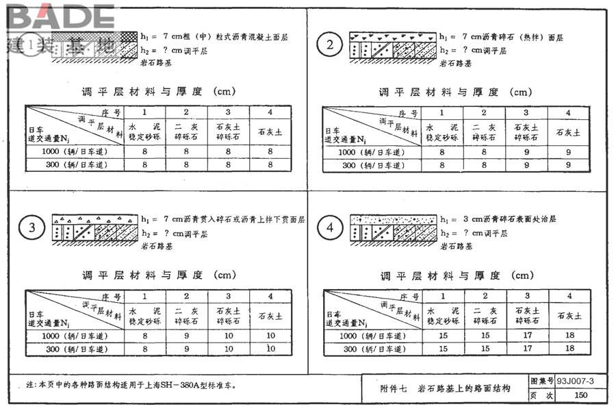 道路 行驶重型车的柔性路面_页面_165.jpg