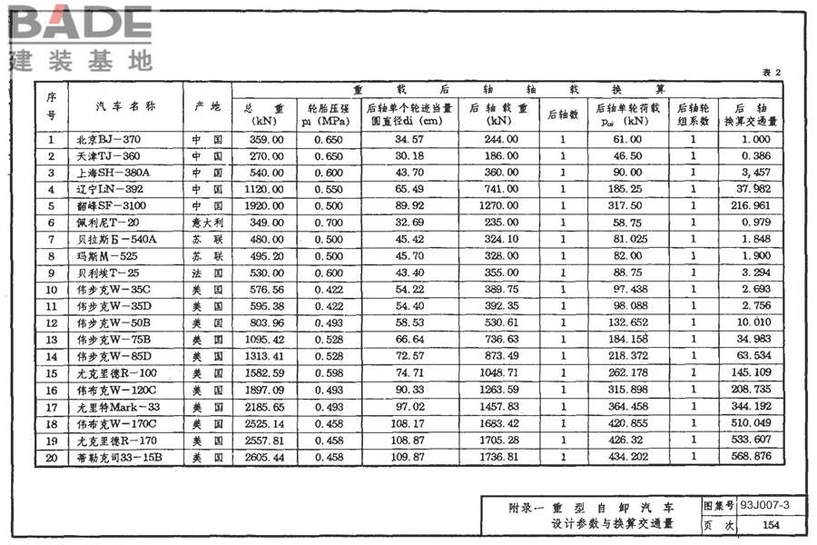 道路 行驶重型车的柔性路面_页面_169.jpg