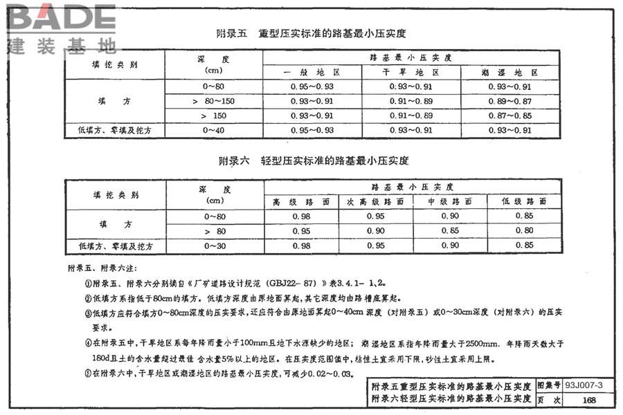 道路 行驶重型车的柔性路面_页面_183.jpg