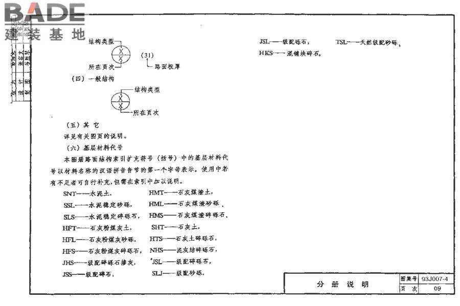 道路 行驶重型车的水泥混凝土路面_页面_010.jpg