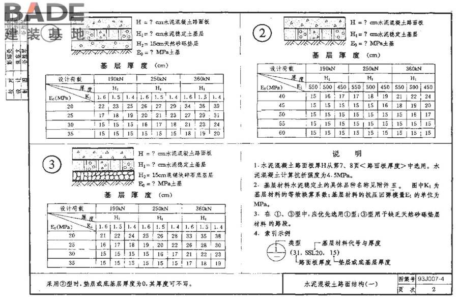 道路 行驶重型车的水泥混凝土路面_页面_012.jpg