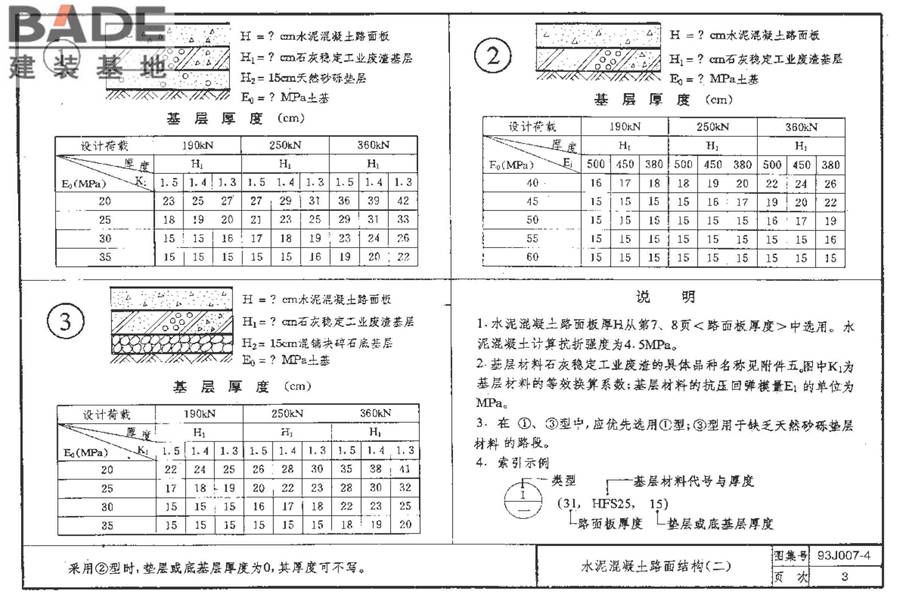 道路 行驶重型车的水泥混凝土路面_页面_013.jpg