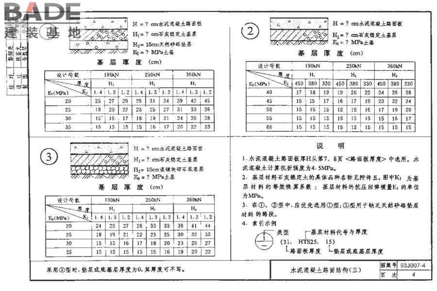 道路 行驶重型车的水泥混凝土路面_页面_014.jpg