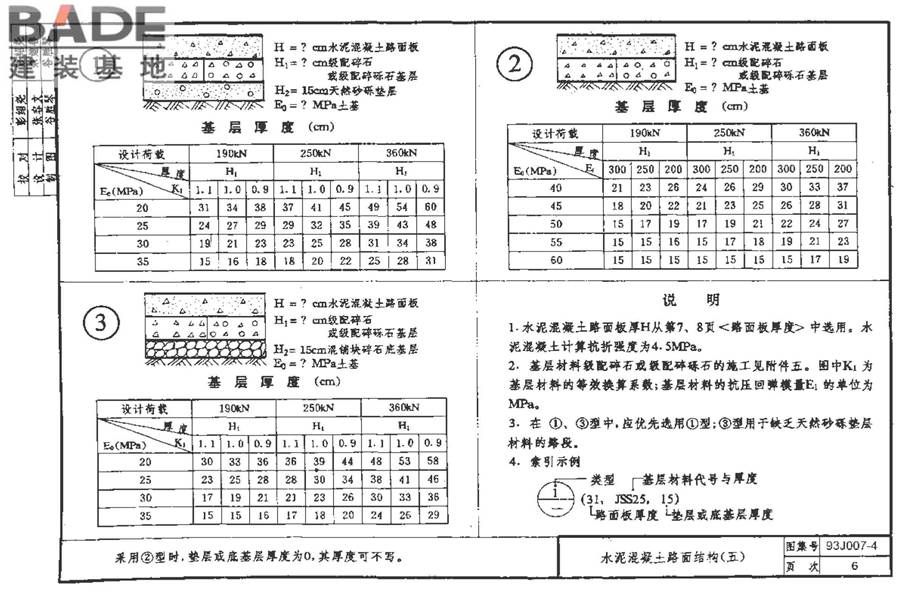 道路 行驶重型车的水泥混凝土路面_页面_016.jpg