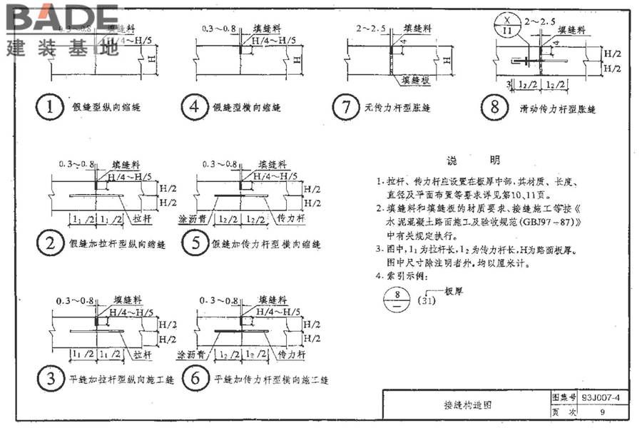 道路 行驶重型车的水泥混凝土路面_页面_019.jpg