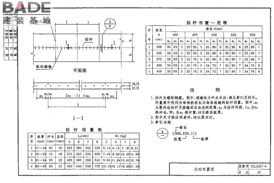 道路 行驶重型车的水泥混凝土路面_页面_020.jpg