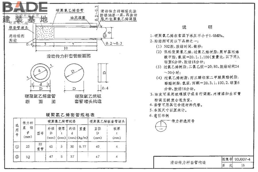 道路 行驶重型车的水泥混凝土路面_页面_023.jpg