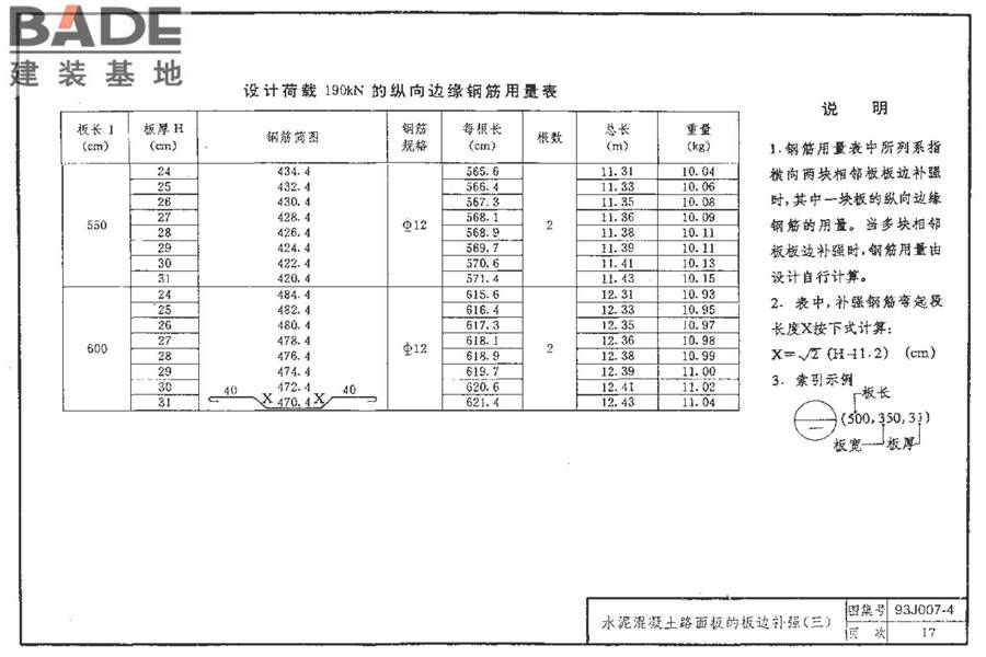 道路 行驶重型车的水泥混凝土路面_页面_027.jpg
