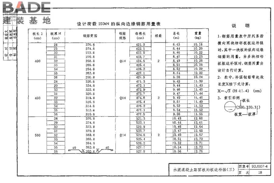 道路 行驶重型车的水泥混凝土路面_页面_028.jpg