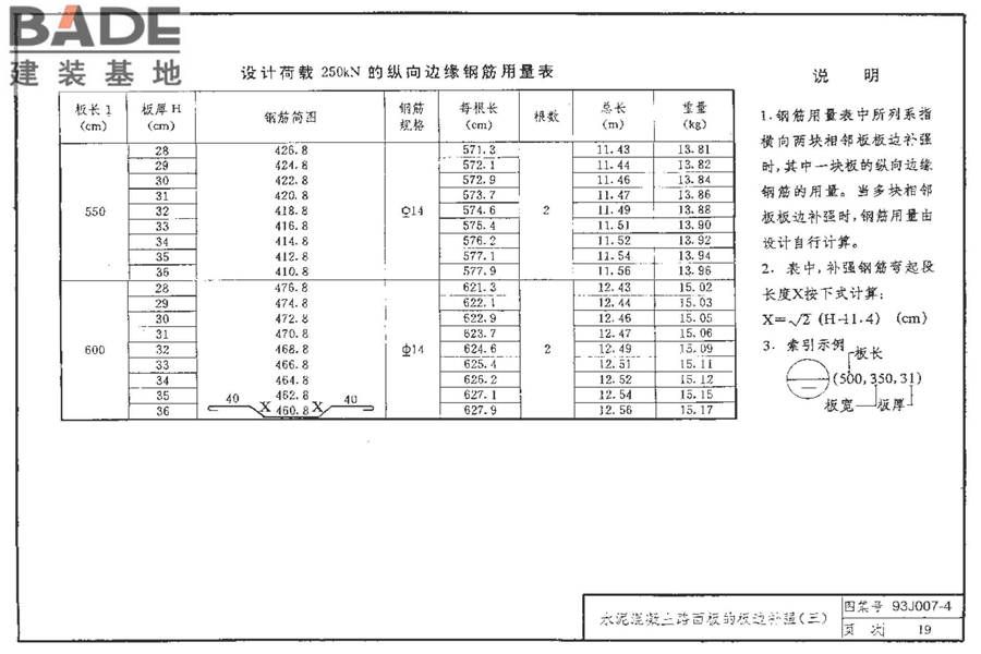 道路 行驶重型车的水泥混凝土路面_页面_029.jpg