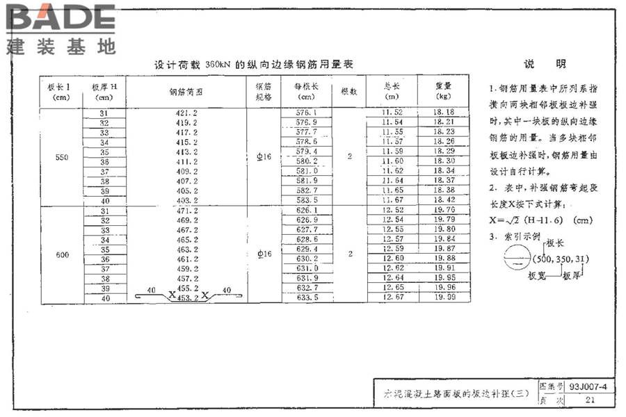 道路 行驶重型车的水泥混凝土路面_页面_031.jpg