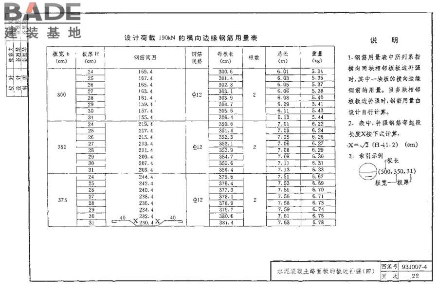 道路 行驶重型车的水泥混凝土路面_页面_032.jpg