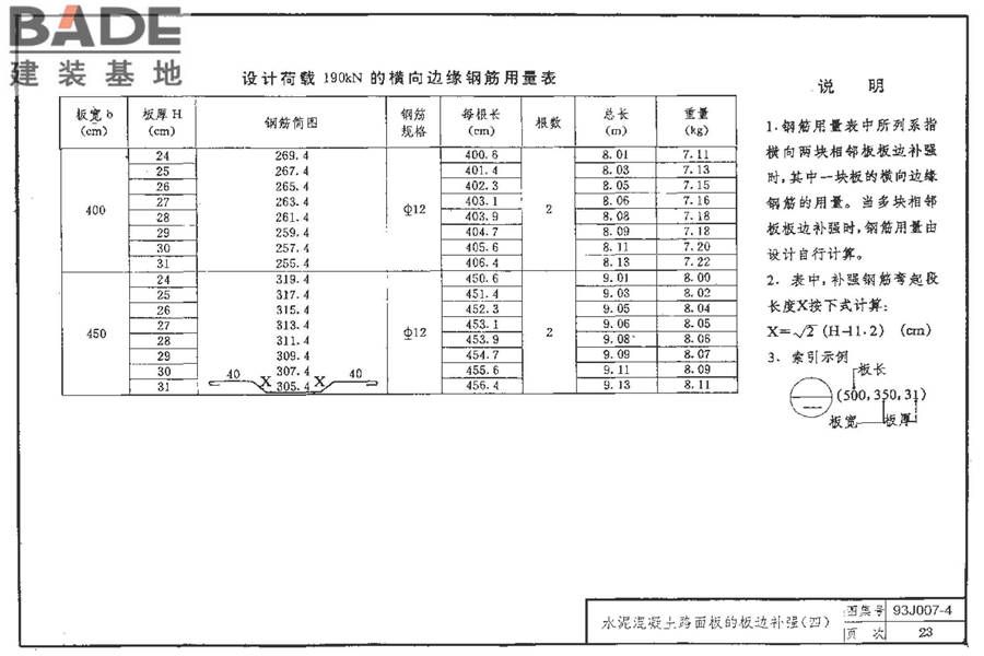 道路 行驶重型车的水泥混凝土路面_页面_033.jpg