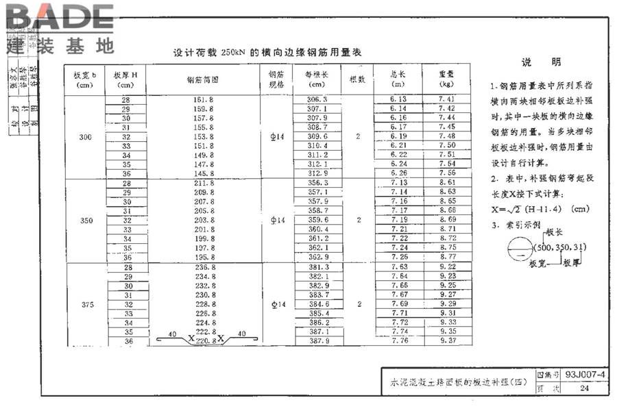 道路 行驶重型车的水泥混凝土路面_页面_034.jpg