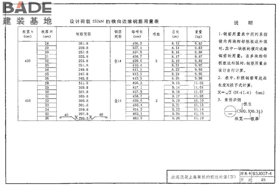 道路 行驶重型车的水泥混凝土路面_页面_035.jpg