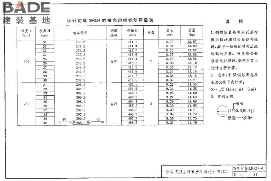 道路 行驶重型车的水泥混凝土路面_页面_037.jpg