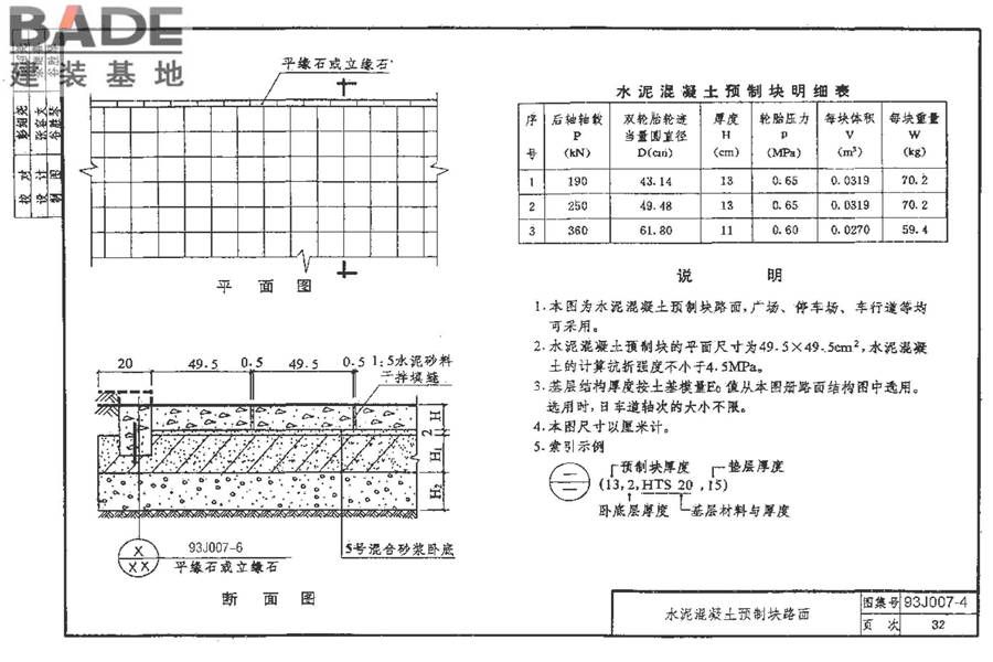 道路 行驶重型车的水泥混凝土路面_页面_042.jpg