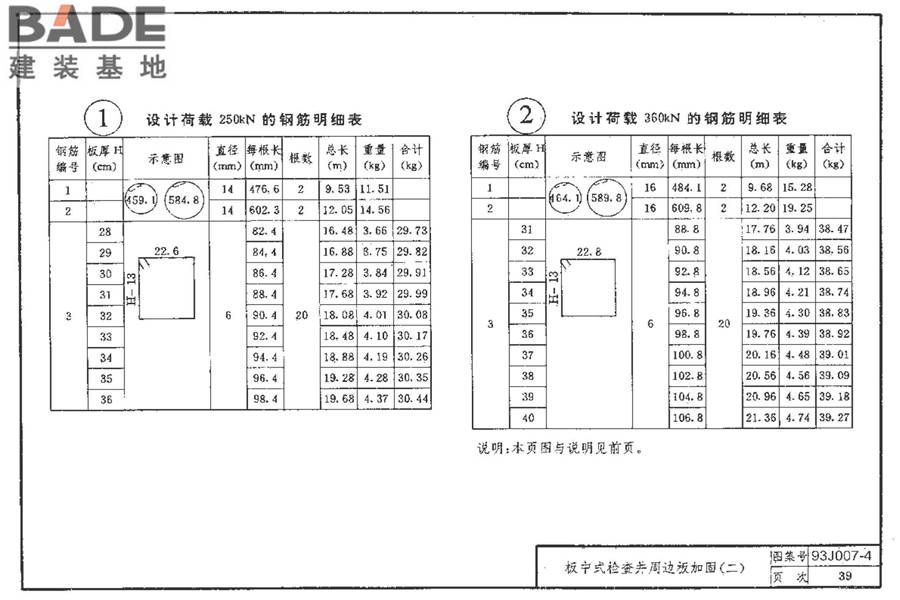 道路 行驶重型车的水泥混凝土路面_页面_049.jpg