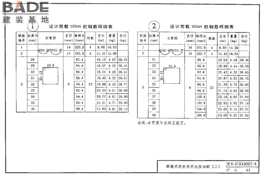 道路 行驶重型车的水泥混凝土路面_页面_051.jpg