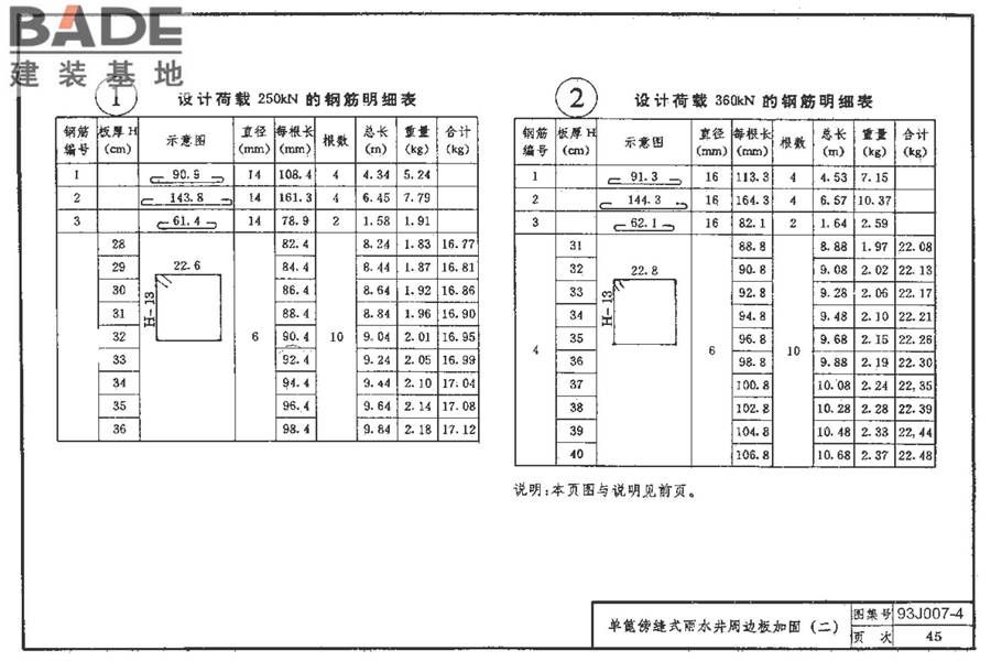 道路 行驶重型车的水泥混凝土路面_页面_055.jpg
