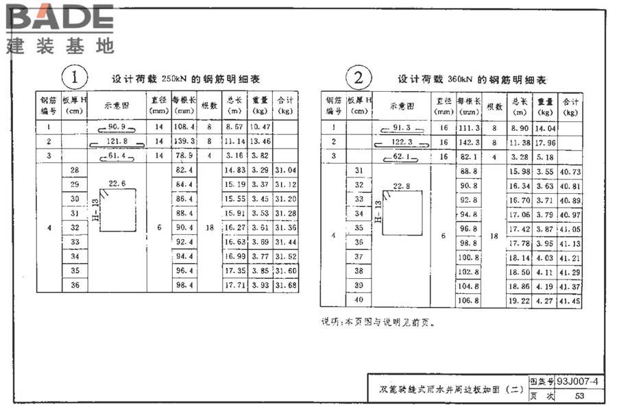 道路 行驶重型车的水泥混凝土路面_页面_063.jpg