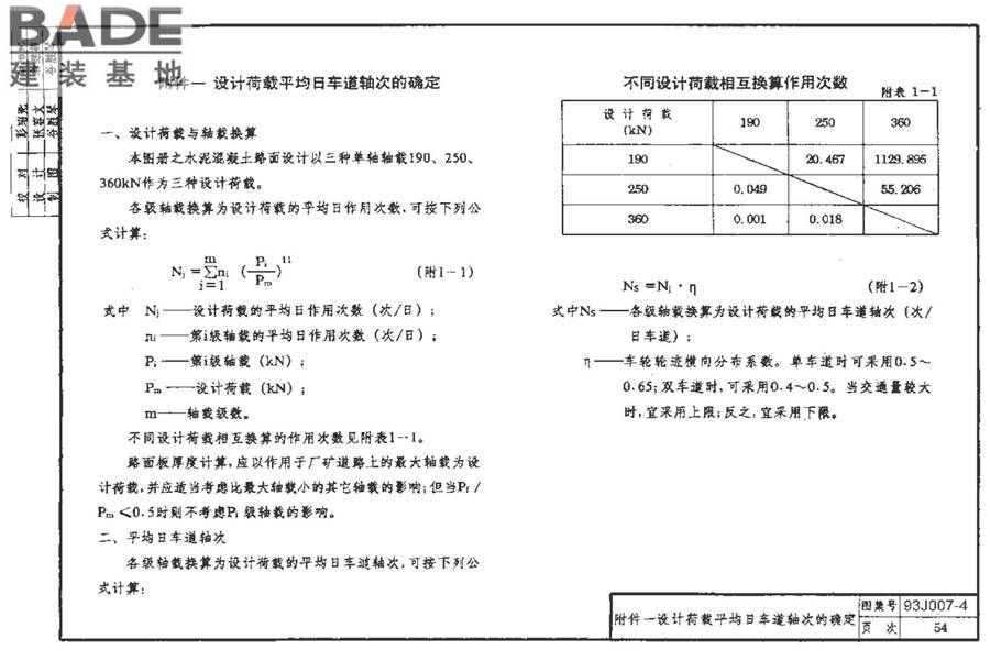 道路 行驶重型车的水泥混凝土路面_页面_064.jpg