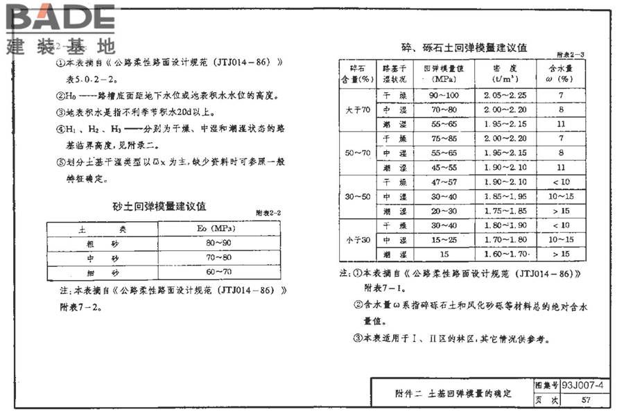 道路 行驶重型车的水泥混凝土路面_页面_067.jpg