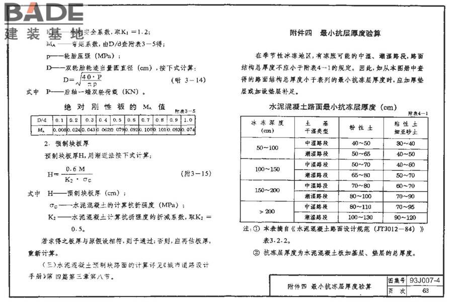 道路 行驶重型车的水泥混凝土路面_页面_073.jpg