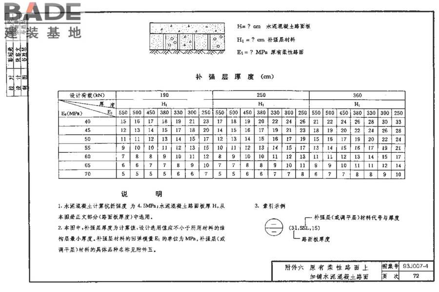 道路 行驶重型车的水泥混凝土路面_页面_082.jpg