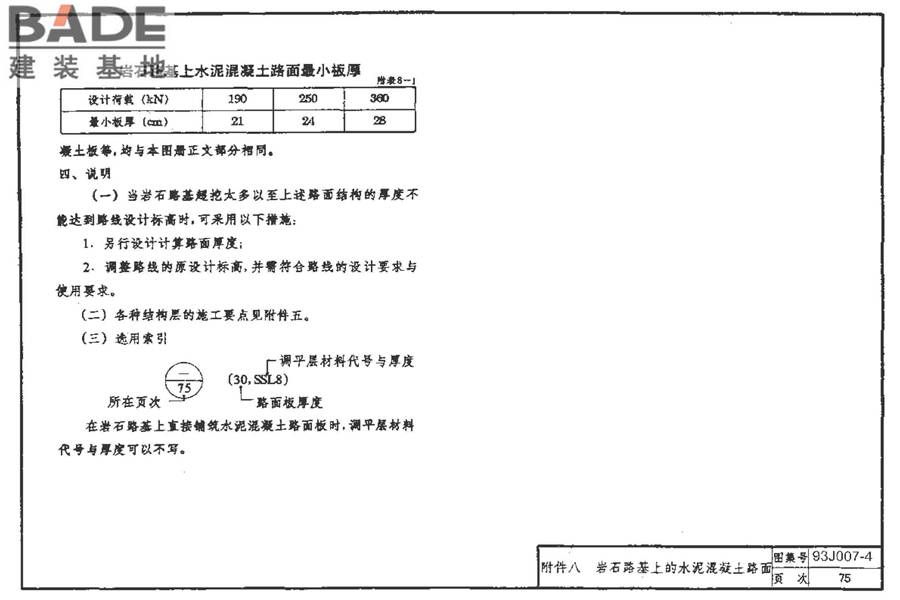 道路 行驶重型车的水泥混凝土路面_页面_085.jpg