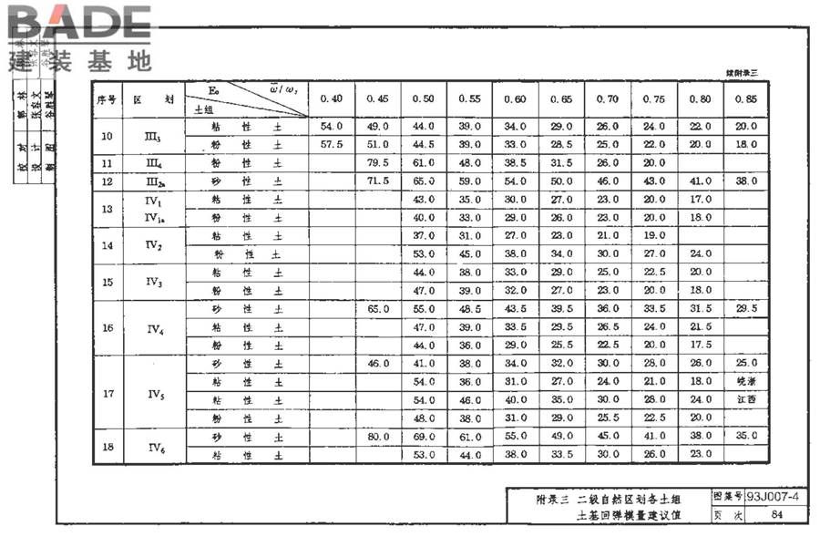 道路 行驶重型车的水泥混凝土路面_页面_094.jpg
