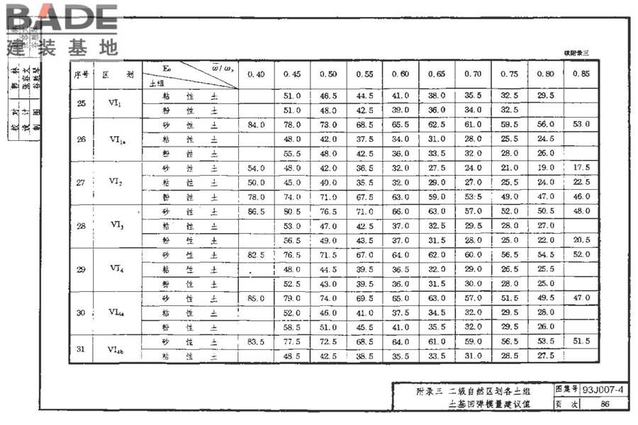 道路 行驶重型车的水泥混凝土路面_页面_096.jpg