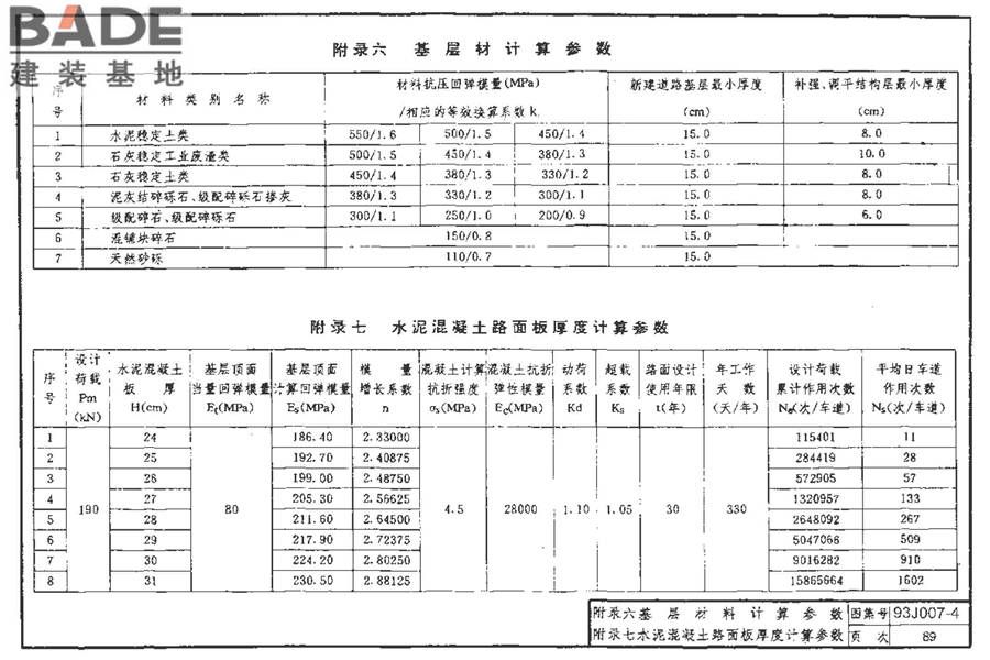 道路 行驶重型车的水泥混凝土路面_页面_099.jpg