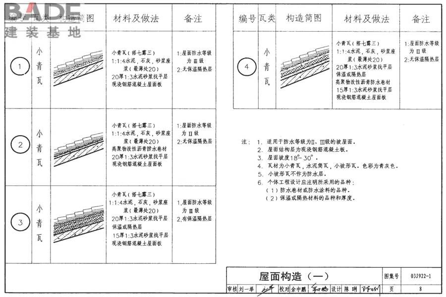地方传统建筑（徽州地区）_页面_009.jpg