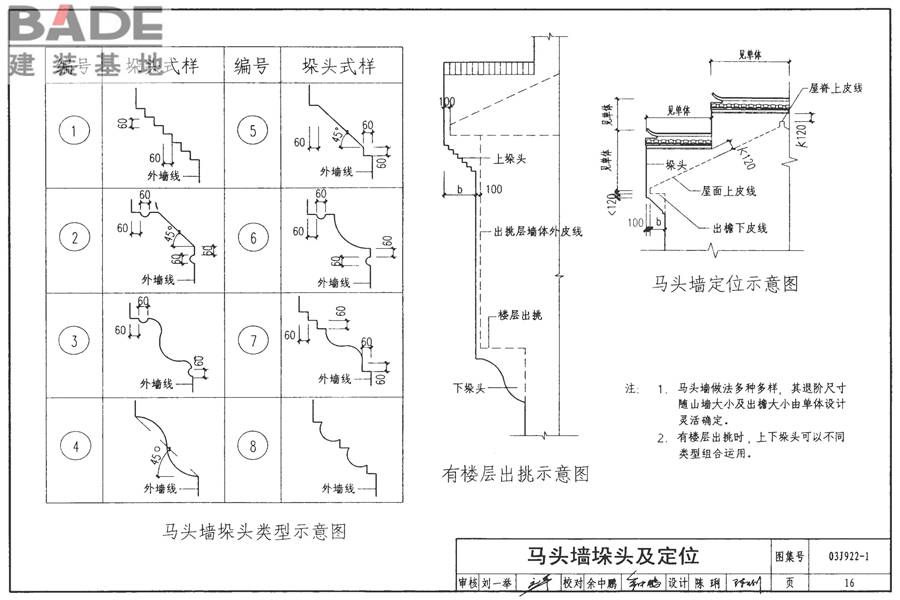 地方传统建筑（徽州地区）_页面_017.jpg