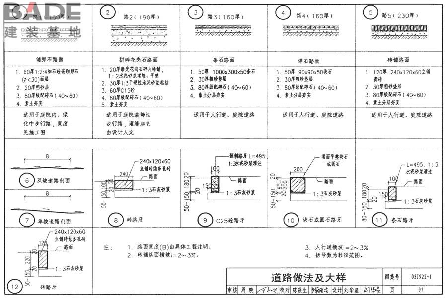 地方传统建筑（徽州地区）_页面_098.jpg
