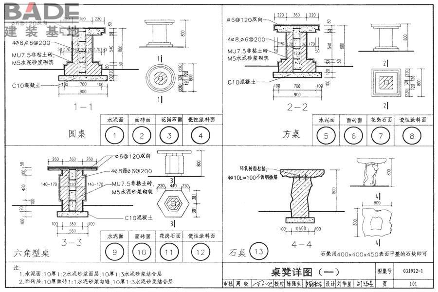 地方传统建筑（徽州地区）_页面_102.jpg