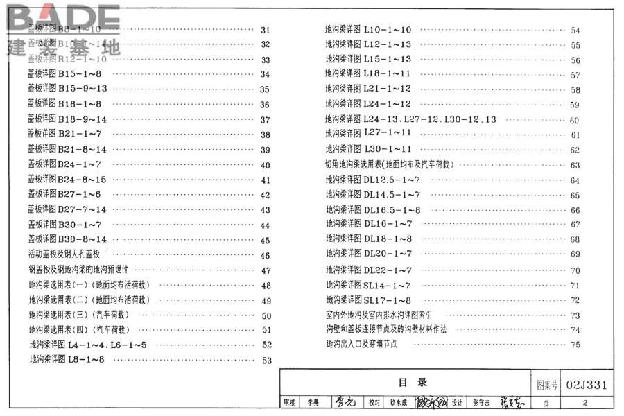 地沟及盖板（2009合订本）_页面_003.jpg