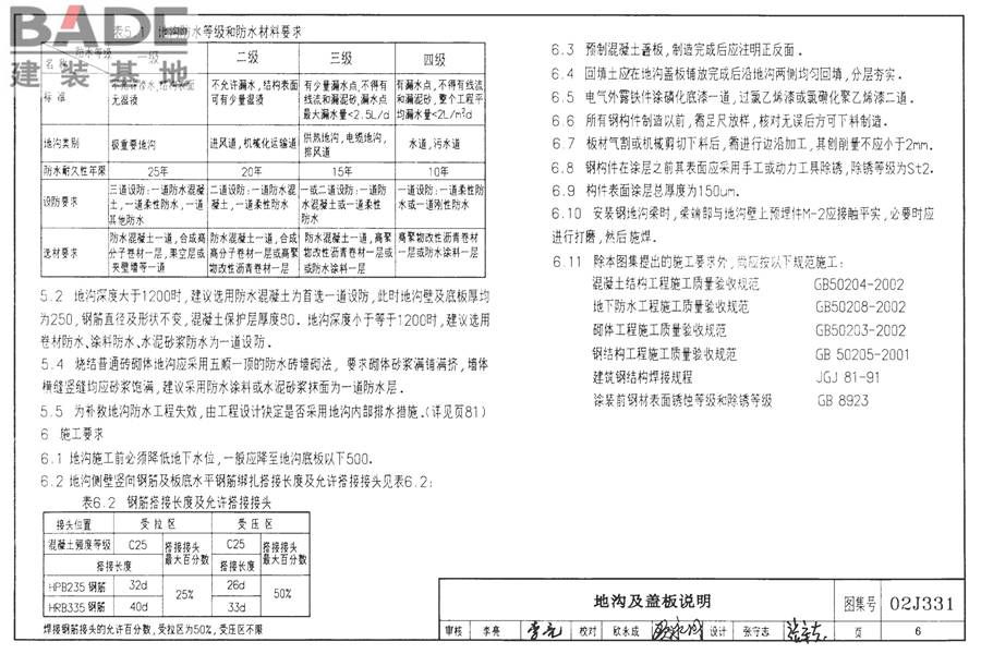地沟及盖板（2009合订本）_页面_007.jpg