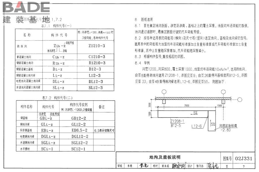 地沟及盖板（2009合订本）_页面_008.jpg