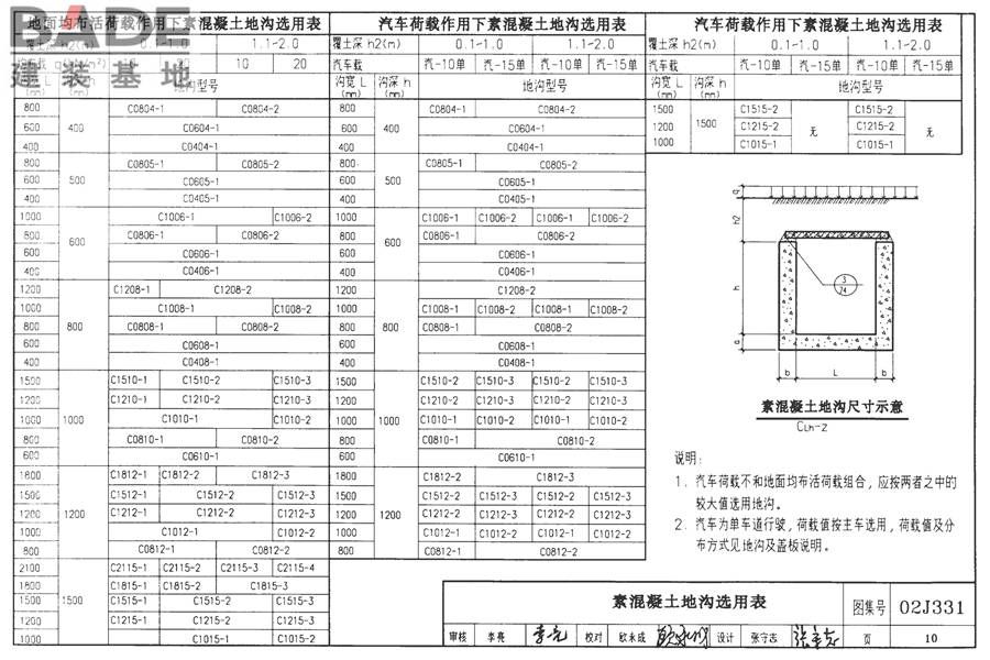 地沟及盖板（2009合订本）_页面_011.jpg