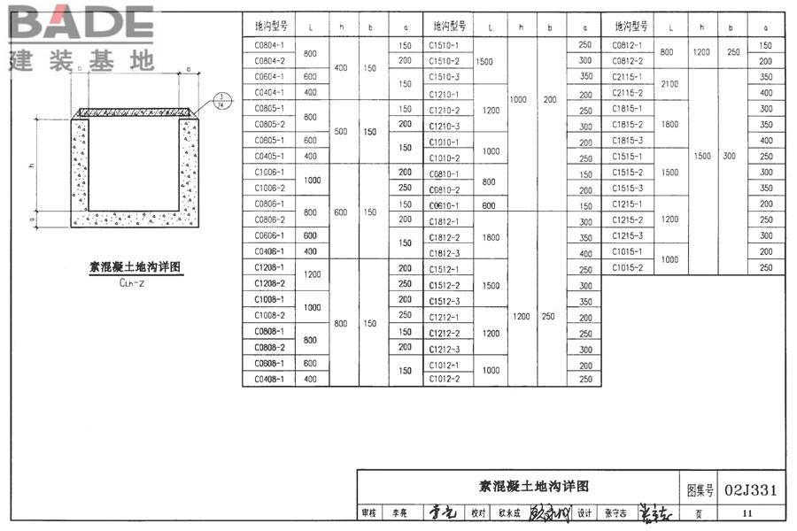地沟及盖板（2009合订本）_页面_012.jpg