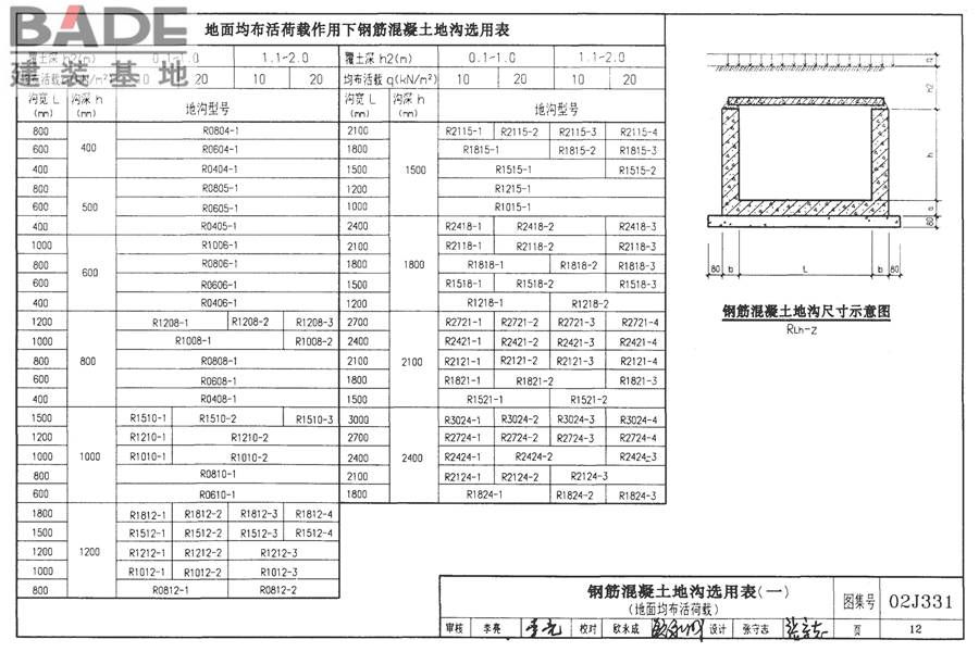 地沟及盖板（2009合订本）_页面_013.jpg